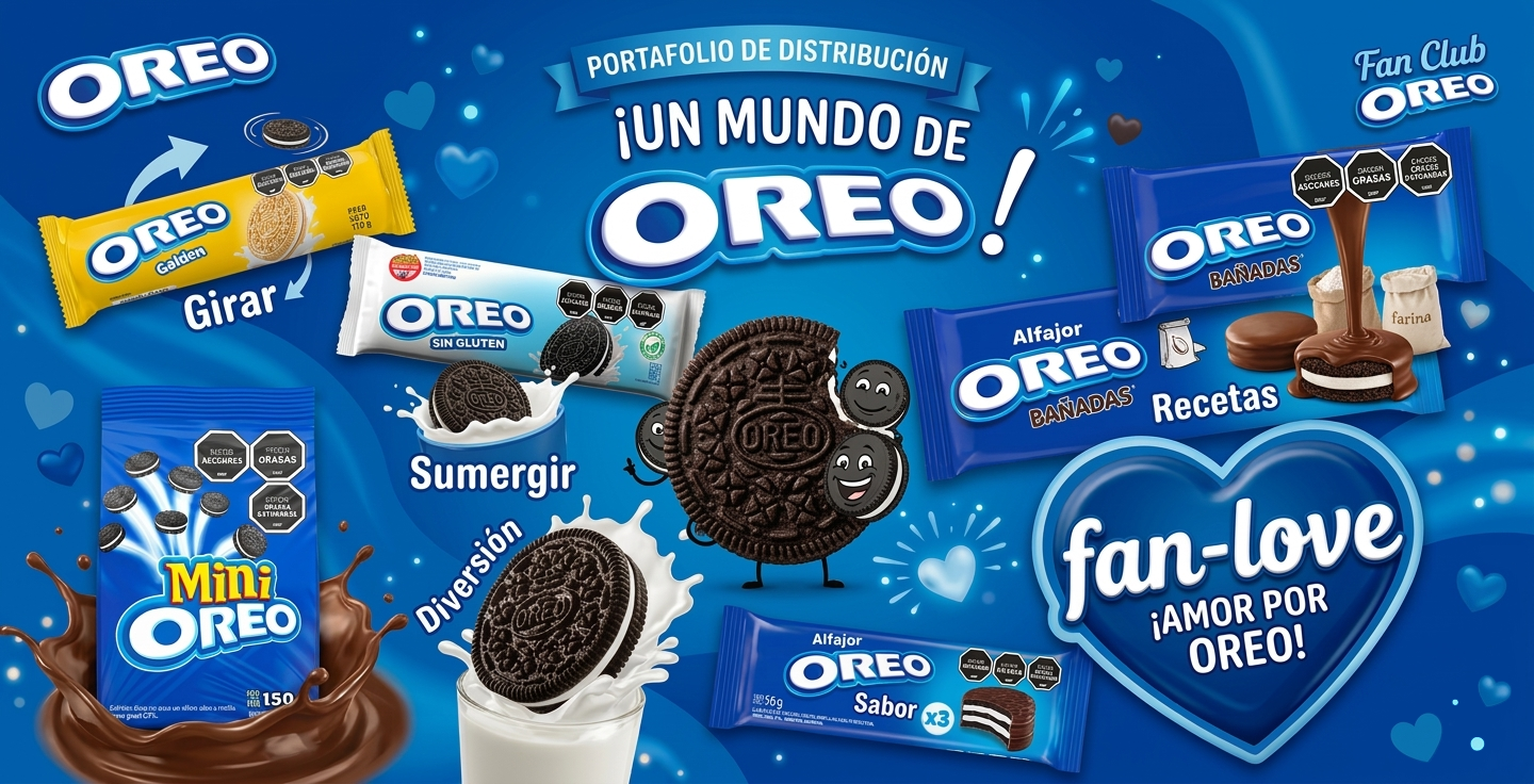 Portafolio Oreo - distribuidor oficial Uruguay Nerilan